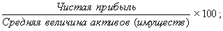 http://www.ssau.ru/images/resources/ump/finance/gl1/Image3330.gif