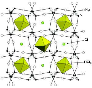Рис. 3. Упорядоченное расположение гостей двух типов — TiCl(6)3- и С1- — в полостях трехмерного каркаса [Hg(6)P(4)4+ в супрамолекулярном ансамбле [Hg(6)P(4)](TiCl(6)Cl (получен высокотемпературным синтезом. Изображение: «Химия и жизнь»