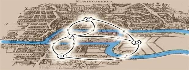 Описание: KenigsG.jpg