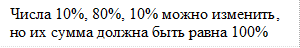 Числа 10%, 80%, 10% можно изменить, но их сумма должна быть равна 100%