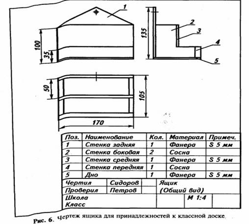 Конструкторская документация 7 класс технология. Чем различаются сборочные чертежи из древесины и металла изделий. Чем отличаются сборочные чертежи изделий из древесины и из металла. Чем различаются сборочные чертежи изделий из дерева и металла. Чем различаются сборочные чертежи изделий из древесины и из металла.