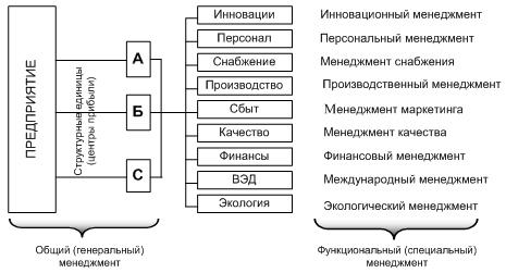http://www.grandars.ru/images/1/review/id/376/468612000e.jpg