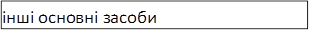інші основні засоби