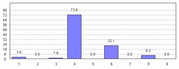 http://1fin.ru/images/sample/img002.jpg