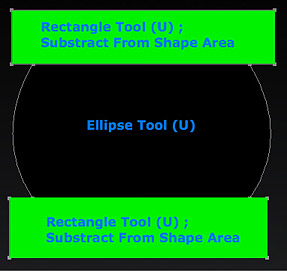ellipse tool