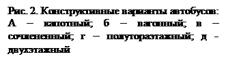 Надпись: Рис. 2. Конструктивные варианты автобу-сов:
А – капотный; б – вагонный; в – сочленен-ный; г – полутораэтажный; д - двухэтажный
