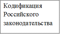 Кодификация Российского законодательства