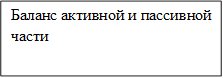 Баланс активной и пассивной части