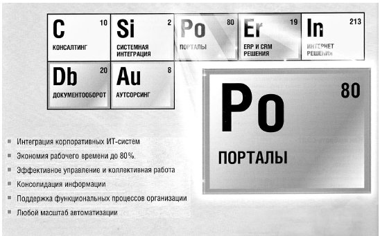 http://www.intuit.ru/department/itmngt/itmangt/7/07_002.jpg