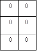 0	0
0	0
0	0

