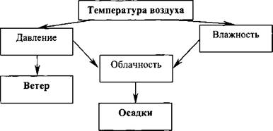 В какой природной зоне животные как правило имеют хорошее зрение и быстро бегают. Смотреть фото В какой природной зоне животные как правило имеют хорошее зрение и быстро бегают. Смотреть картинку В какой природной зоне животные как правило имеют хорошее зрение и быстро бегают. Картинка про В какой природной зоне животные как правило имеют хорошее зрение и быстро бегают. Фото В какой природной зоне животные как правило имеют хорошее зрение и быстро бегают