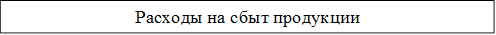 Расходы на сбыт продукции
