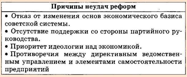 Причины неудач экономических реформ