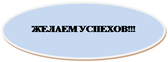 Овал: ЖЕЛАЕМ УСПЕХОВ!!!


