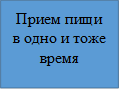 Прием пищи в одно и тоже время