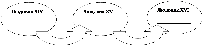 Круговая стрелка: ============,Круговая стрелка: ==============