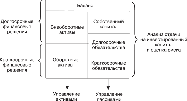 https://www.wikireading.ru/img/257869_3_i_001.png