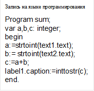 Запись на языке программирования
Program sum;
var a,b,c: integer;
begin
a:=strtoint(text1.text);
b:= strtoint(text2.text);
c:=a+b;
label1.caption:=inttostr(c);
end.

