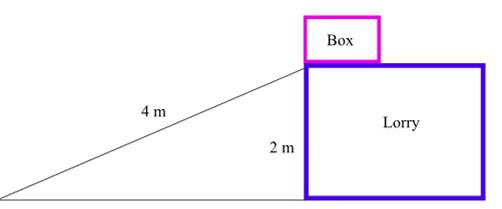 box from loory down an inclined plane
