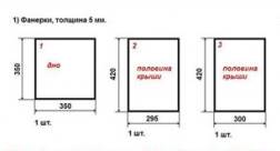 чертеж кормушки из фанеры