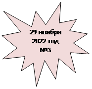 Пятно 1: 29 ноября
2022 год
№3
