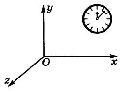 Рис. 1