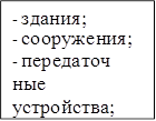 -	здания;
-	сооружения;
-	передаточные устройства;
-	инструмент и др.
