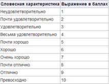 ÐšÐ°Ñ€Ñ‚Ð¸Ð½ÐºÐ¸ Ð¿Ð¾ Ð·Ð°Ð¿Ñ€Ð¾ÑÑƒ