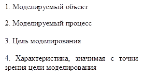 1. Моделируемый объект
2. Моделируемый процесс

3. Цель моделирования

4. Характеристика, значимая с точки зрения цели моделирования
