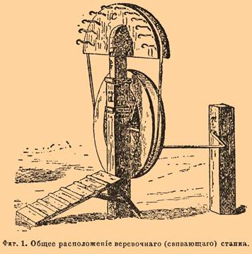 Фиг. 1. Общее расположение веревочного (свивающего) станка