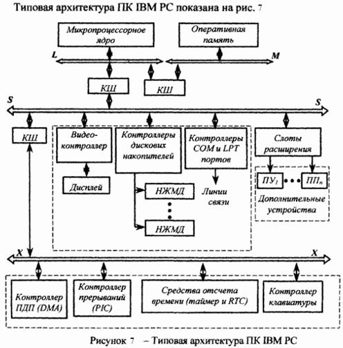https://studfile.net/html/2706/195/html_qj7Jgh70r9.jvcL/img-0OFoQi.png