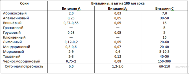 https://bio-oge.sdamgia.ru/get_file?id=5434