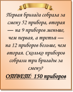  
Первая бригада собрала за смену 52 прибора, вторая — на 9 приборов меньше, чем первая, а третья — на 12 приборов больше, чем вторая. Сколько приборов собрали три бригады за смену?
ОТВЕТ: 150 приборов


