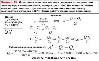 Задача 15. Идеальная тепловая машина получает от нагревателя, температура которого 5000К, за один цикл 3360