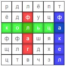 https://resh.edu.ru/uploads/lesson_extract/5129/20190717093526/OEBPS/objects/c_ptls_2_2_1/986c2cb9-7847-4f0e-8d39-89e23ed4ebc3.png