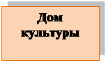 Надпись: Дом 
культуры

