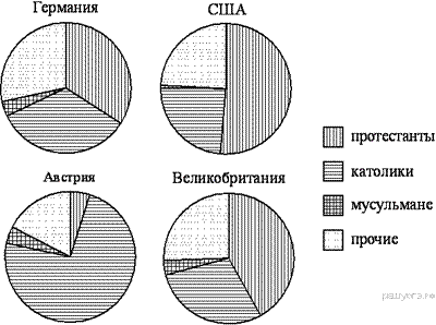 https://oge.sdamgia.ru/get_file?id=6063&png=1