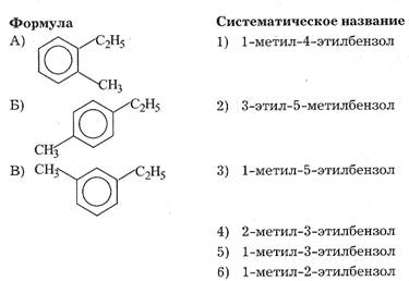 Описание: C:\Documents and Settings\Татьяна\Рабочий стол\бензол 001.jpg