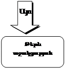 Стрелка вправо: Այո