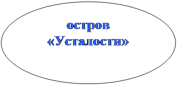 Овал: остров «Усталости»