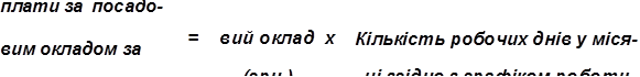 плати за посадо-
вим окладом за	=	вий оклад х	Кількість робочих днів у міся-
місяць (грн.)	(грн.)	ці згідно з графіком роботи
(дні)
