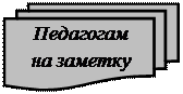 Блок-схема: несколько документов: Педагогам
на заметку
