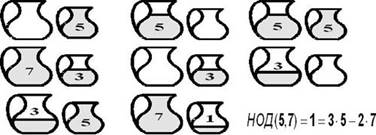 http://xn--i1abbnckbmcl9fb.xn--p1ai/%D1%81%D1%82%D0%B0%D1%82%D1%8C%D0%B8/313168/img1.JPG
