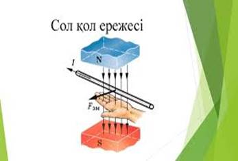 Магнит өрісінің тогы бар өткізгішке әрекеті. Электрқозғалтқыштар ...