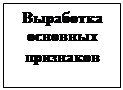 Надпись: Выработка
основных
признаков
