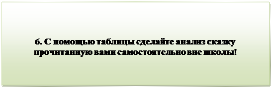 Надпись:                                 
6. С помощью таблицы сделайте анализ сказку прочитанную вами самостоятельно вне школы!

      
                                           
      

         


          

