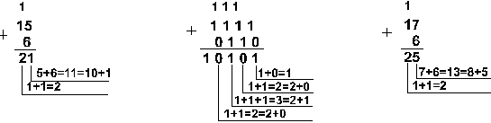 http://mif.vspu.ru/books/informaticsshau/theory/chapter4/0017.gif