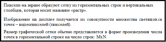 Пиксели на экране образуют сетку из горизонтальных строк и вертикальных столбцов, которая носит название «растр». Изображение на дисплее получается из совокупности множества светящихся точек – видеопикселей (пикселей). Размер графической сетки обычно представляется в форме произведения числа точек в горизонтальной строке на число строк: МхN. 