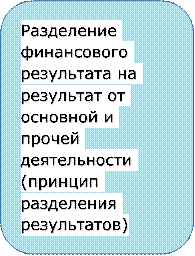 Разделение финансового результата на результат от основной и прочей деятельности (принцип разделения результатов)