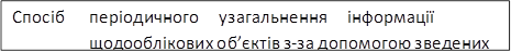 Спосіб	періодичного	узагальнення	інформації	щодо облікових об’єктів з-за допомогою зведених показників